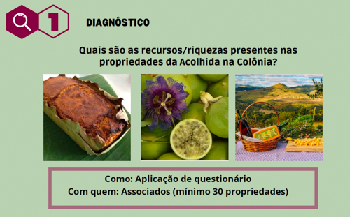 Sociobiodiversidade